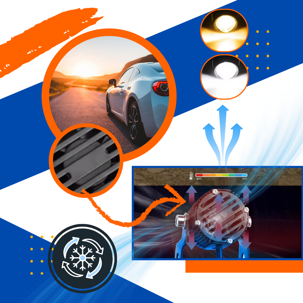 Dual Light Motorcycle Headlamp - Ozerty