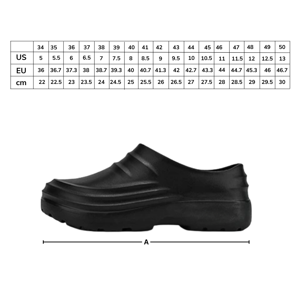 Ortho Work Clogs - Ozerty