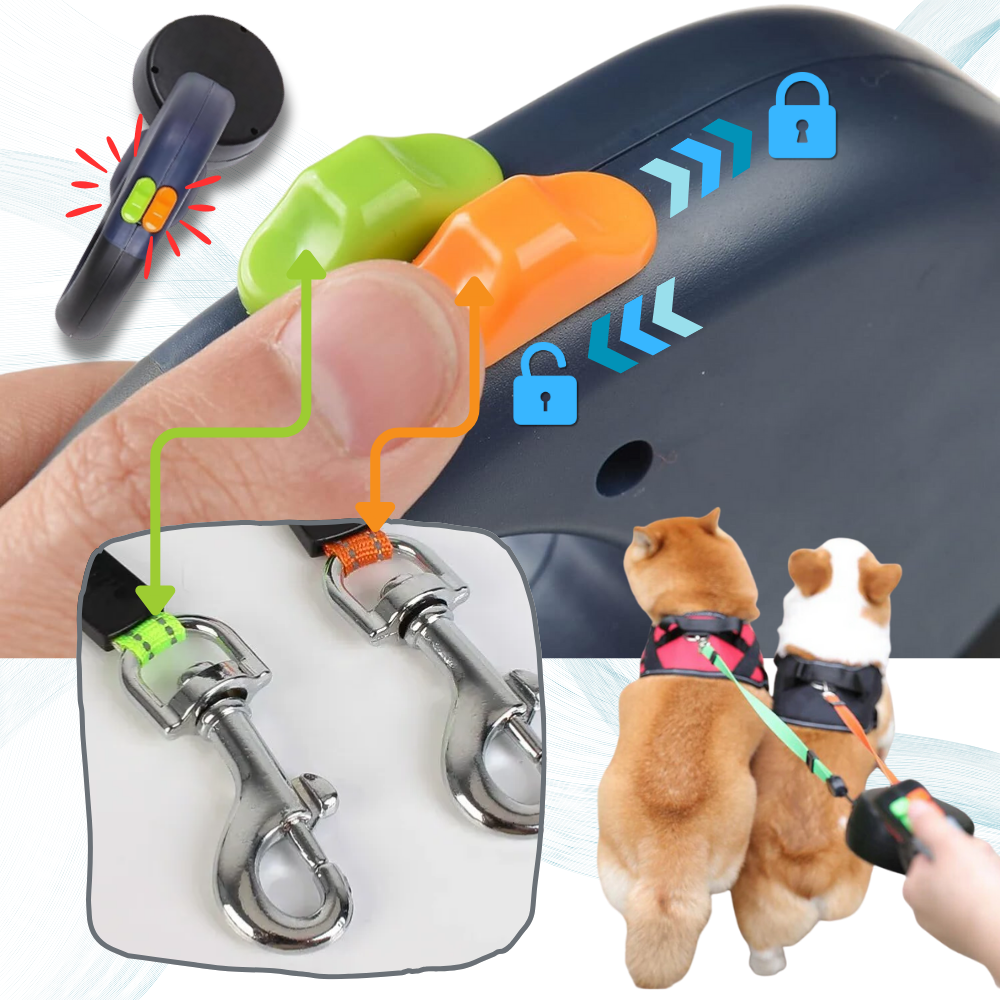 Anti-winding Retractable Dog Leash - Ozerty