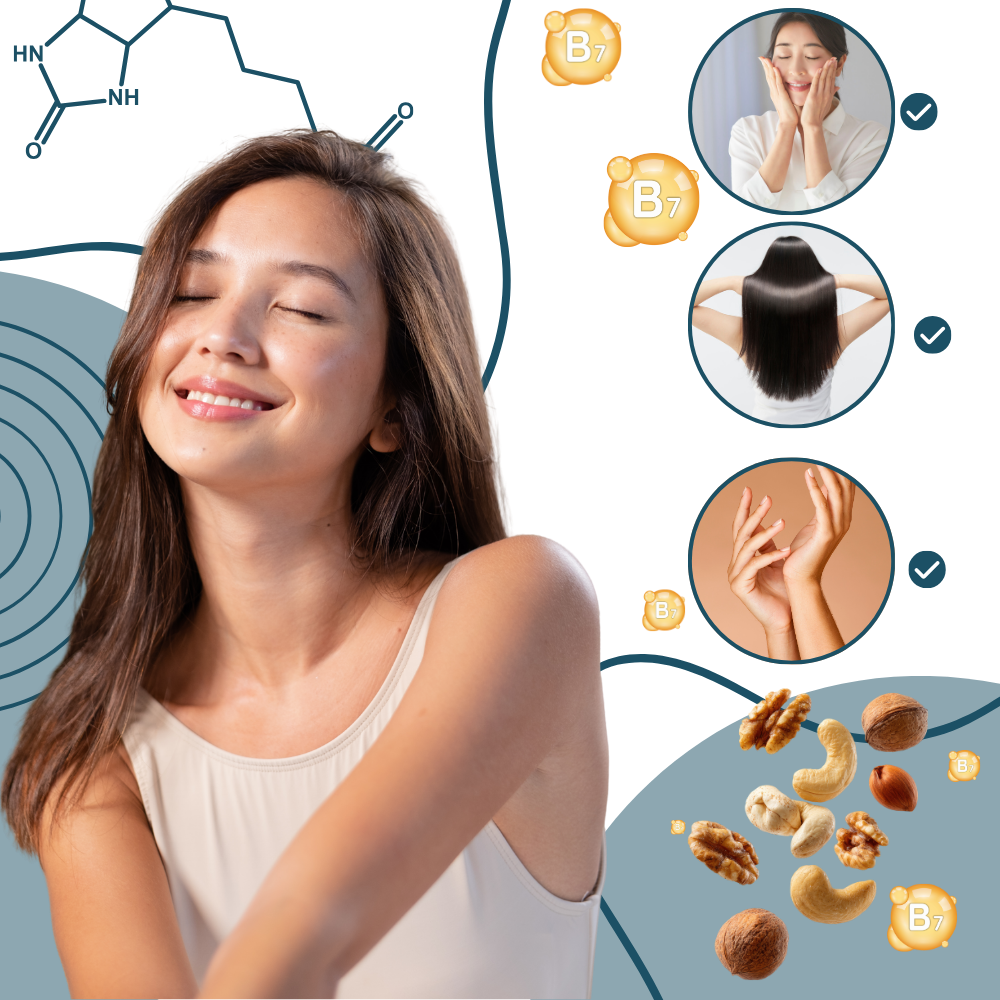 Raspberry Biotin Vitamin Gummies - Ozerty