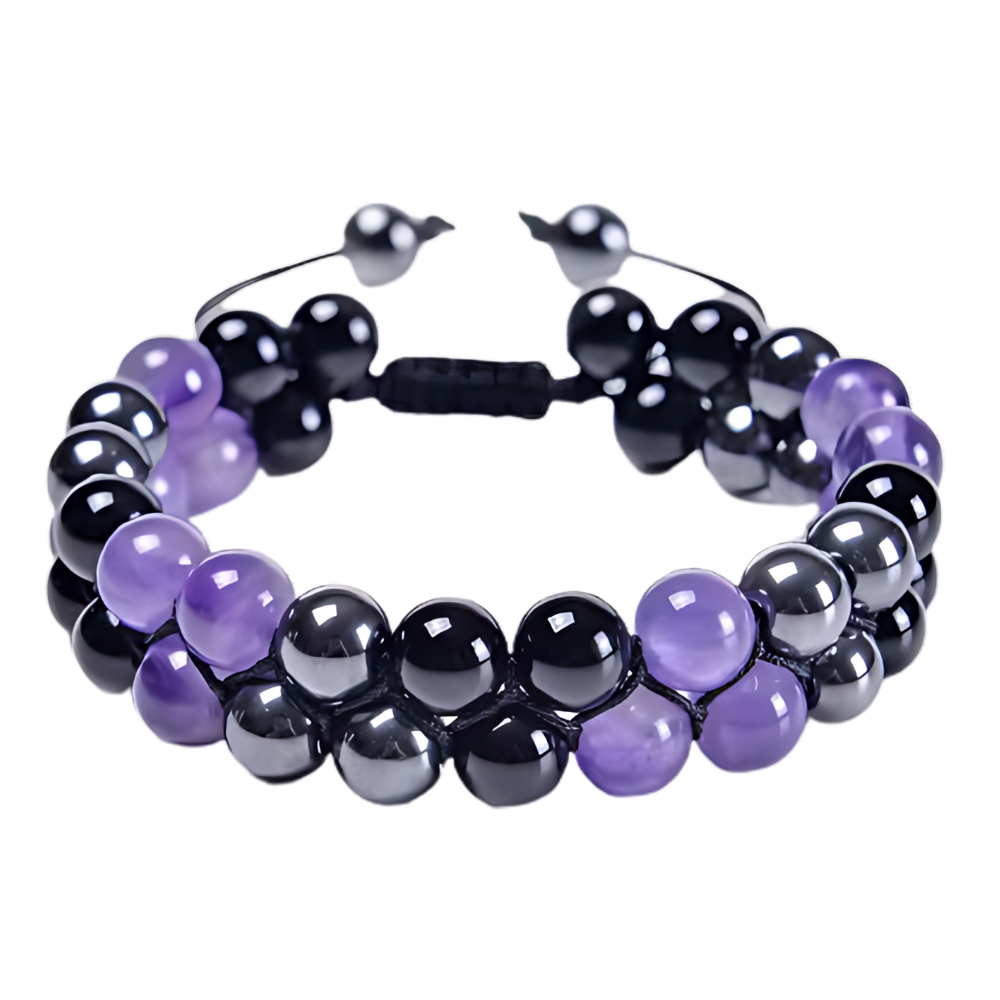 Water Resistant Bracelet Protection