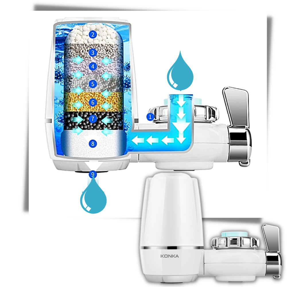 Removable Tap Water Filter